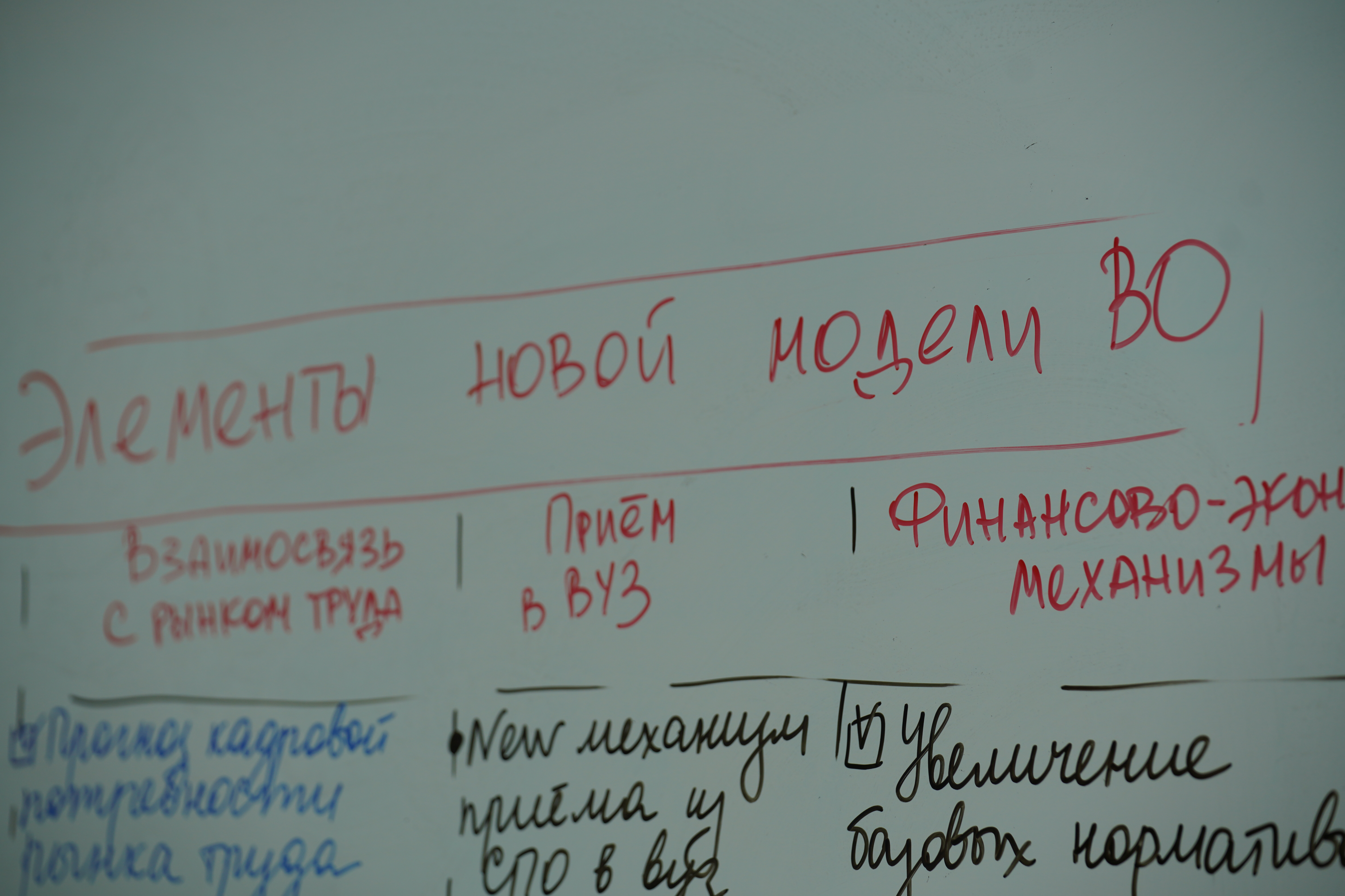 Внедрение новой национальной модели высшего образования обсудили на Ученом Совете ДВГАФК