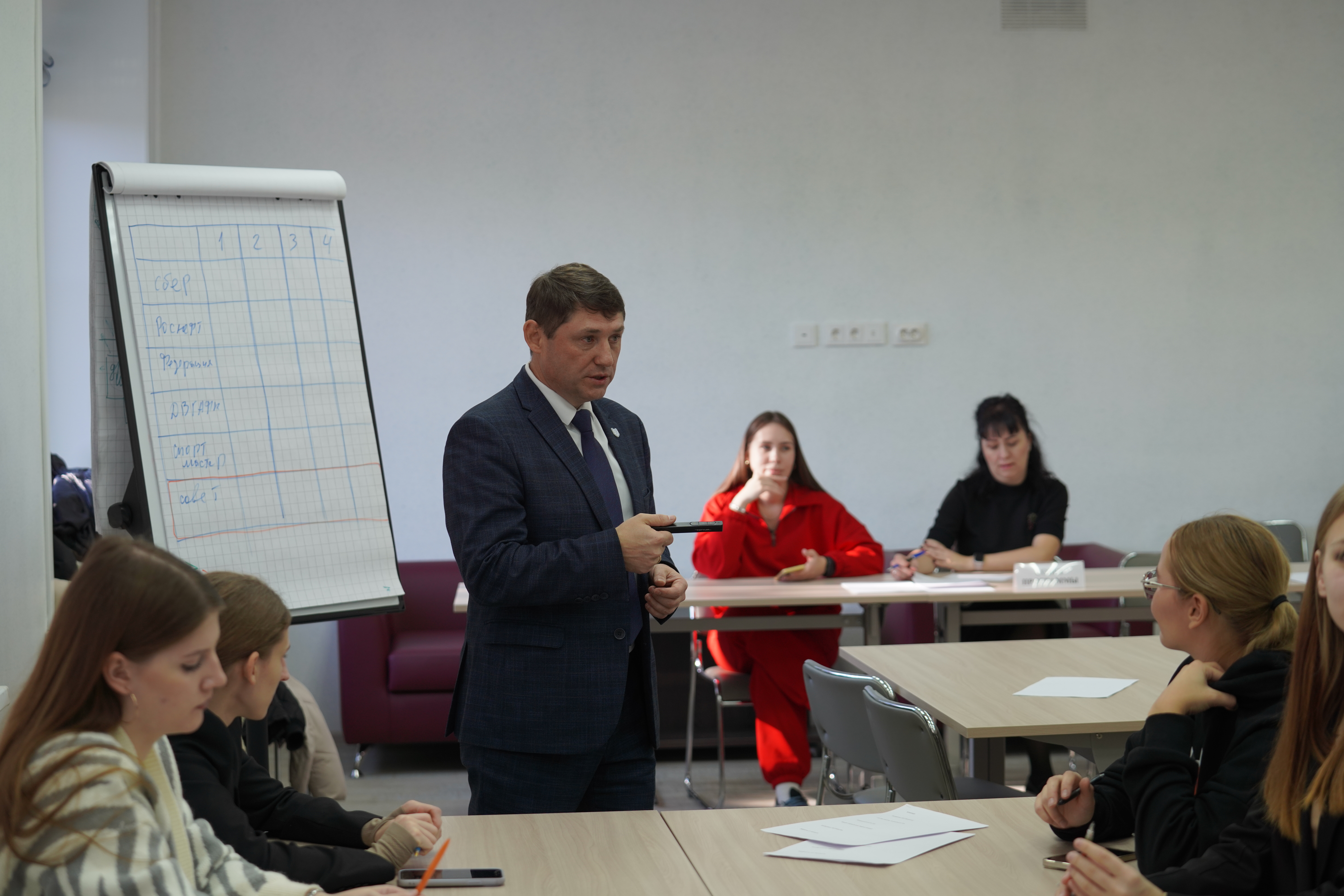 Новые форматы обучения: игра «Приоритет» 